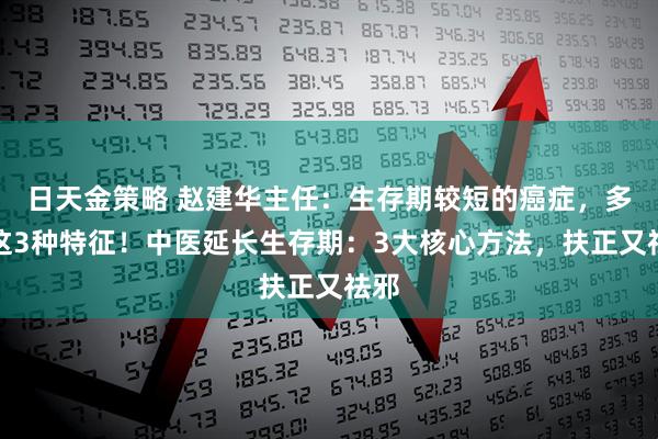 日天金策略 赵建华主任：生存期较短的癌症，多有这3种特征！中医延长生存期：3大核心方法，扶正又祛邪